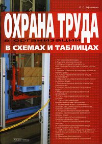 Охрана труда в организации в схемах и таблицах Букинистическое издание Сохранность: Хорошая Издательство: Альфа-Пресс, 2007 г Мягкая обложка, 108 стр ISBN 978-5-94280-241-6 Тираж: 3000 экз Формат: 60x84/8 (~210x280 мм) инфо 3820g.